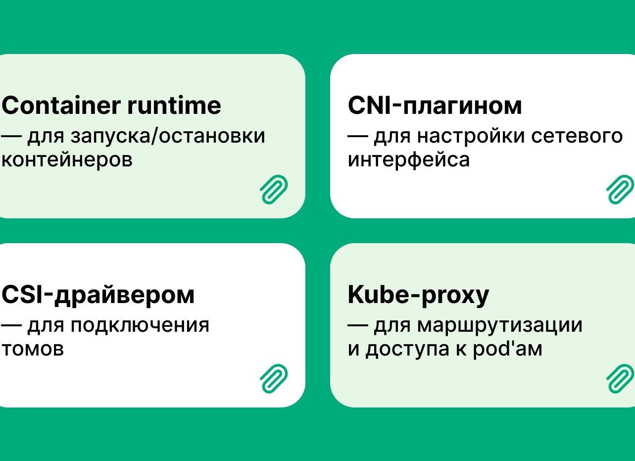Настройка сетевых интерфейсов и маршрутизации