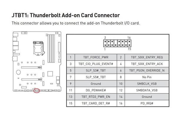 Материнская плата с Thunderbolt  — что это значит?!
