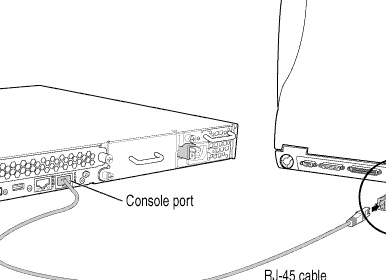 Как отключить порт на Juniper и включить его снова